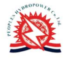 PHCL logo